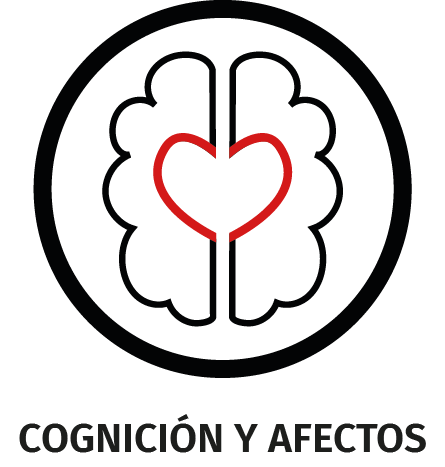 Cognición y Afectos
